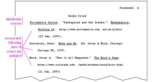 writing format example page 2